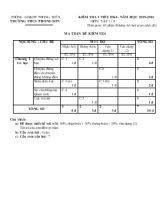 Kiểm tra 1 tiết học kì I - Năm học 2015-2016 môn Vật lí 8 thời gian 45 phút (không kể thời gian phát đề)